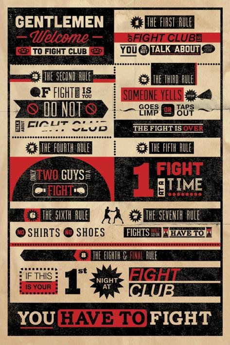Pyramid Posters Fight Club Rules Infographic - plakat PP32912