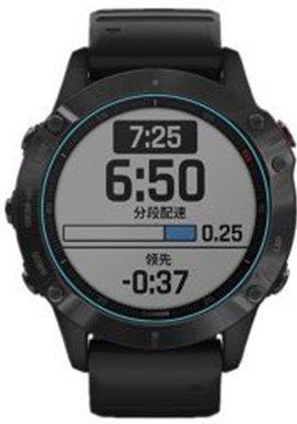 Best Accessories Best Accessories SZKŁO HARTOWANE 9H DO GARMIN FENIX 6 1002