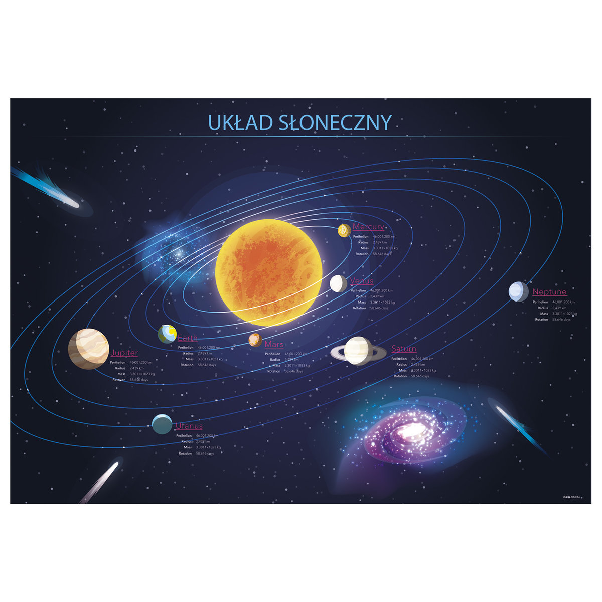 Derform Podkład oklejany układ słoneczny