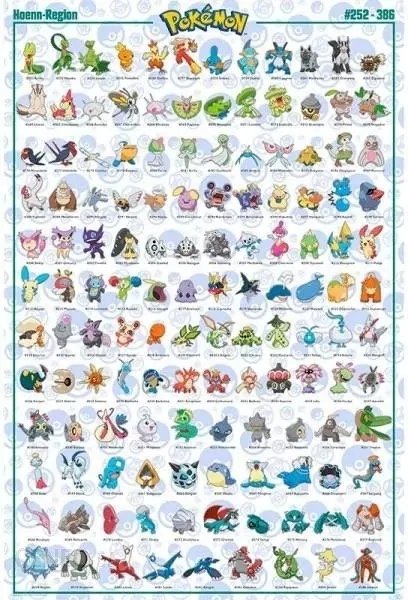 Plakat Pokemon Pokemony Region Hoenn 61X91,5Cm