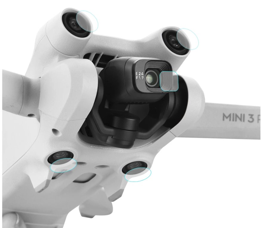 Szkło Ochronne Dji Mini 3 Pro - Zestaw 5 Sztuk
