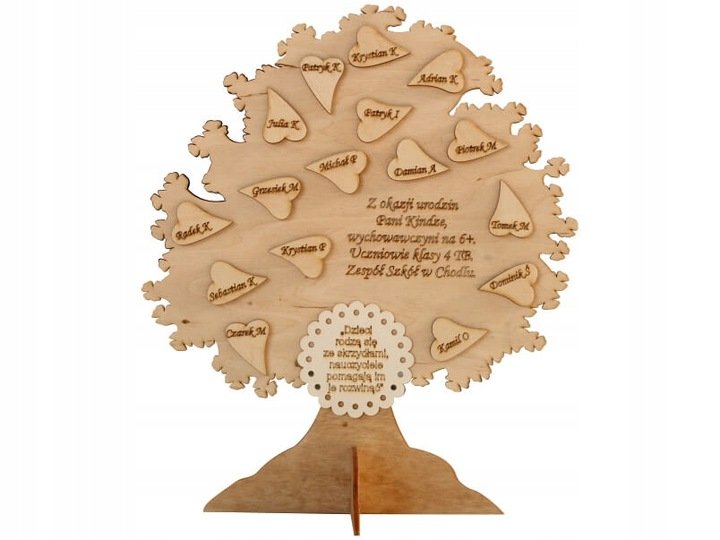 Podziękowanie Dla Nauczyciela Koniec Roku Prezent