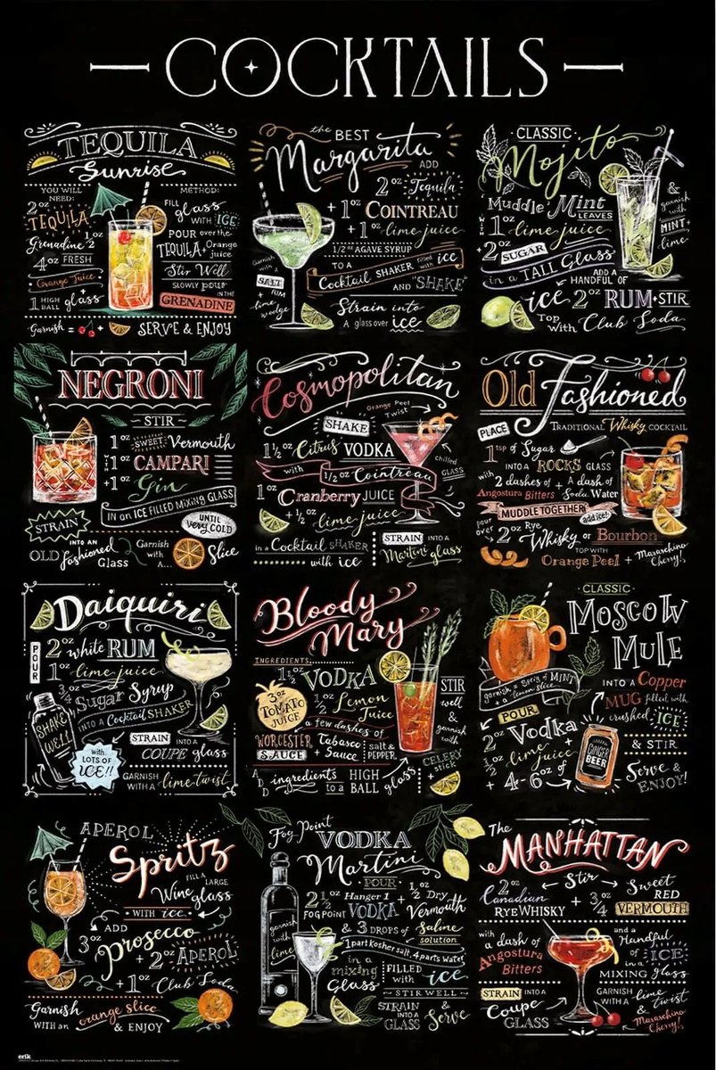 Plakat Koktajle Tequila Bloody Mary 61X91,5Cm / 57