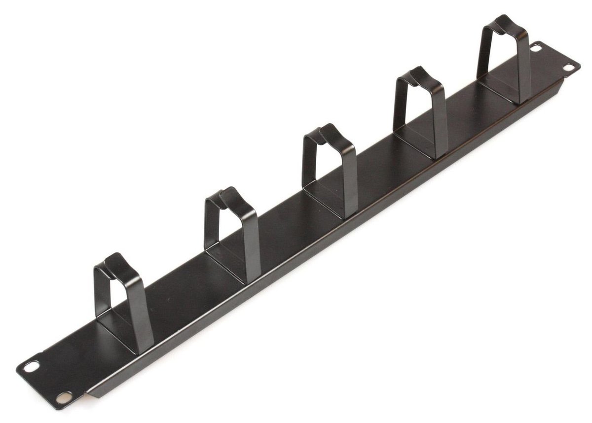 MicroConnect Cable Management 19