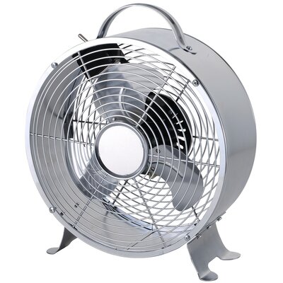 Kepland 28W Chrom