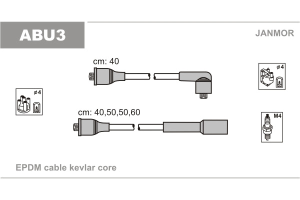 JANMOR Zestaw przewodów zapłonowych ABU3