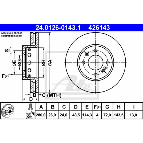 ATE 24.0126-0143.1