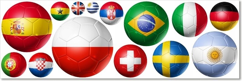 Zestaw naklejek dla dzieci - Piłki, Piłka nożna 1, 95x30 cm