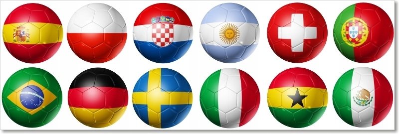 Zestaw naklejek dla dzieci - Piłki, Piłka nożna 3, 95x30 cm