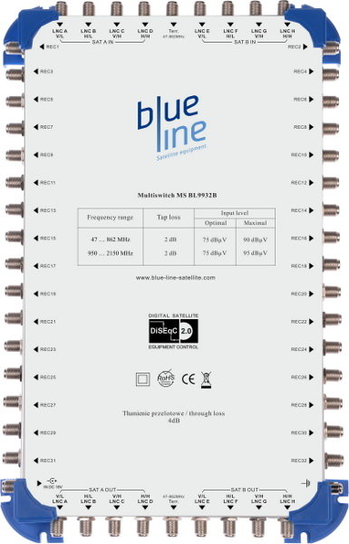 Blue Line Multiswitch kaskadowy 9/9/32 BL9932B