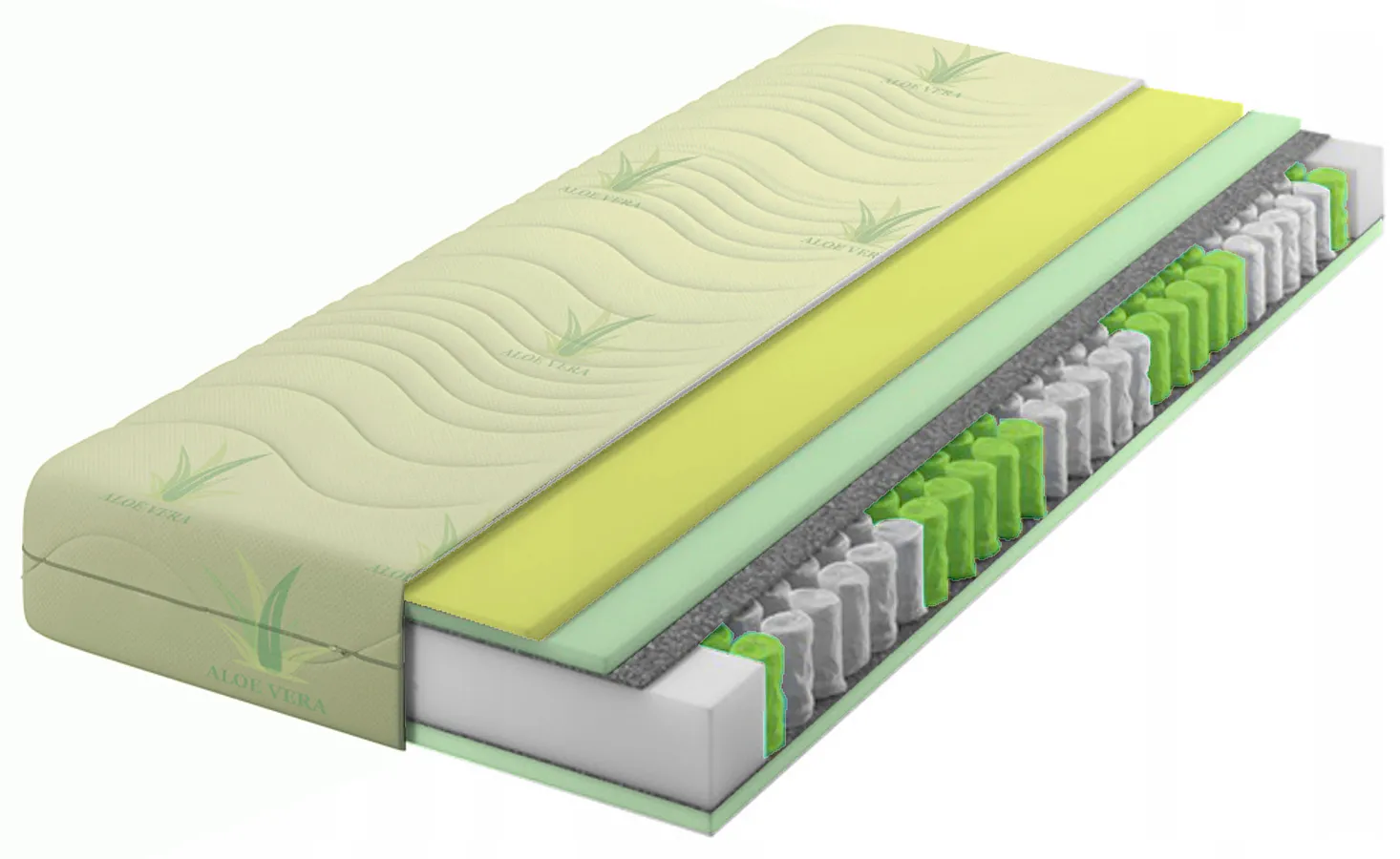 Materac kieszeniowy z pianką visco aloe vera 140x200 N8-C54