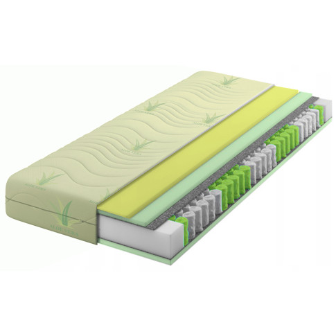 Materac kieszeniowy z pianką visco aloe vera 160x200 W9-L66
