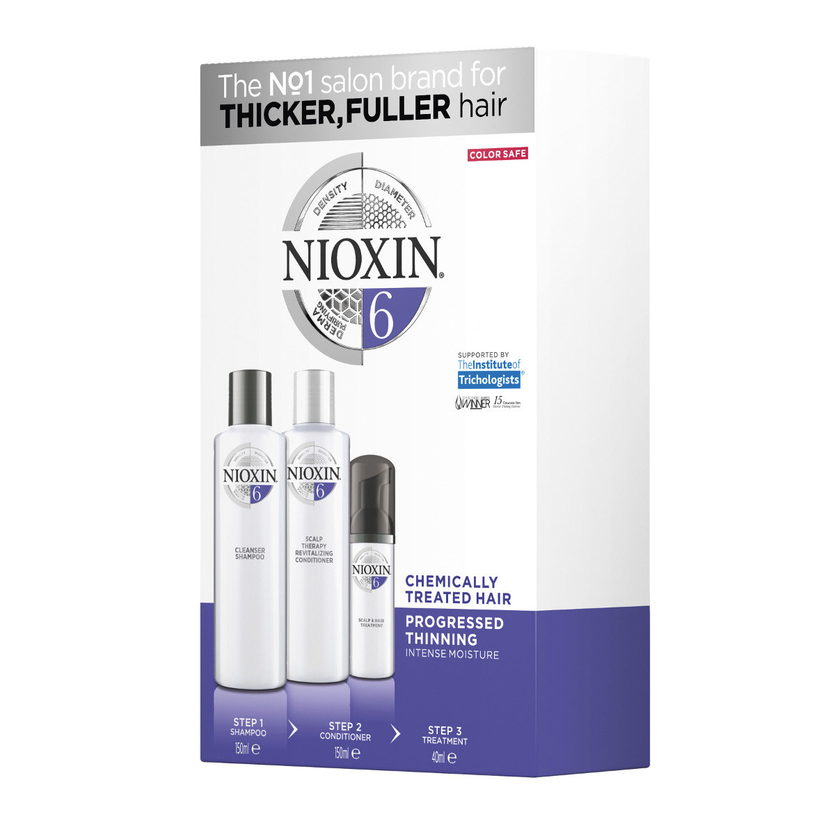 Nioxin system 6 trial kit zestaw kosmetyków