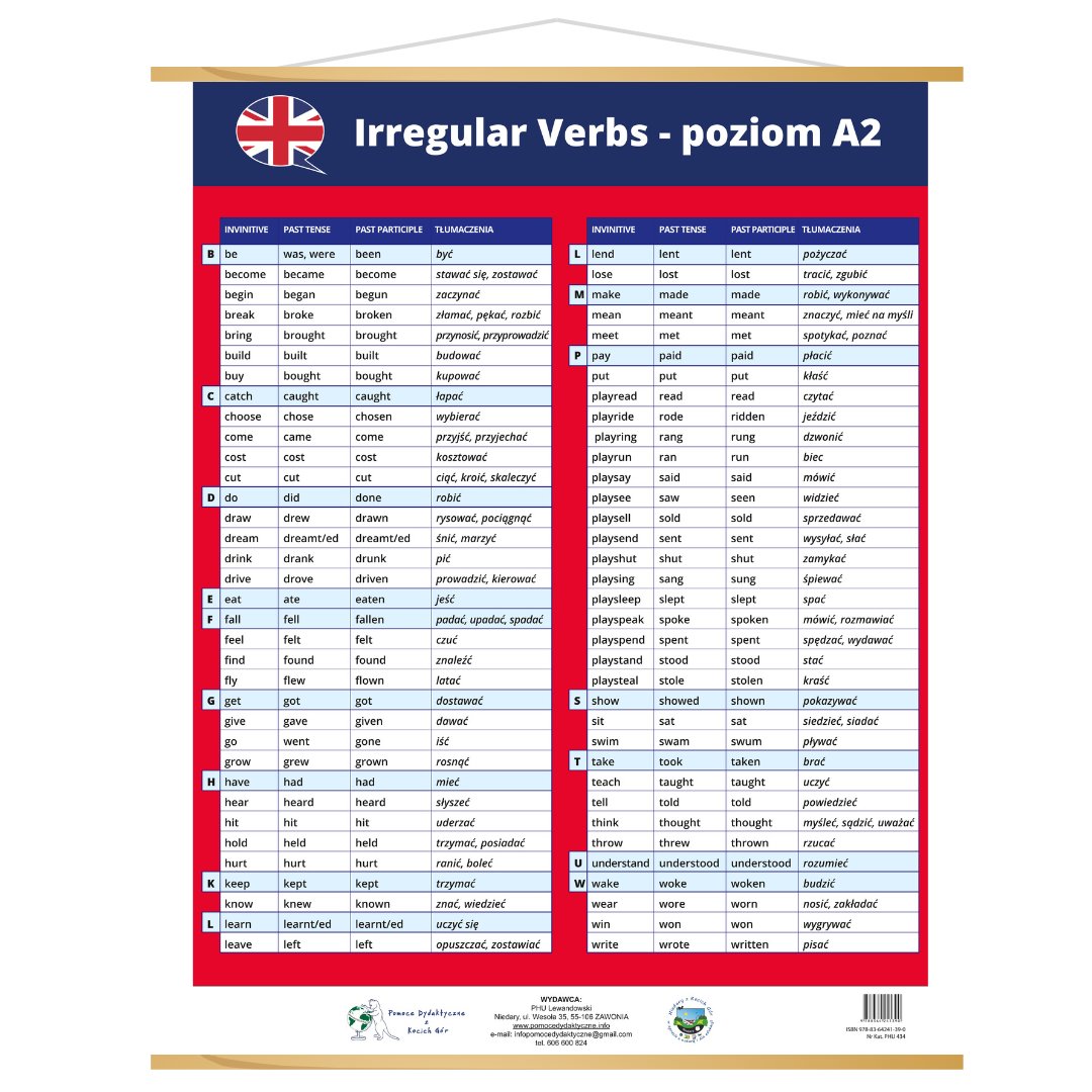 Irregular Verbs czasowniki nieregularne angielski 120x160 plansza plakat