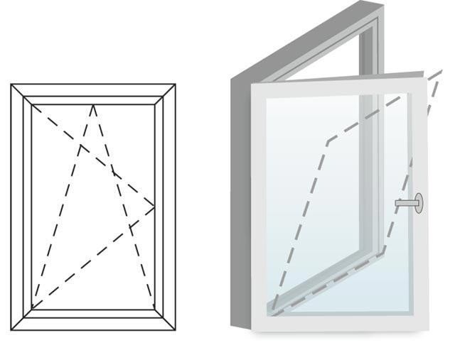 Okno fasadowe 2-szybowe  PCV O1 rozwierno-uchylne jednoskrzydłowe lewe 565x535 mm białe