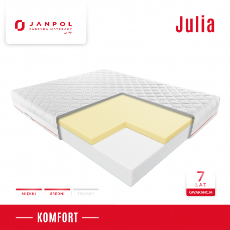 Materac JULIA - JANPOL - RABAT, Rozmiar - 160x200 cm, Pokrowiec - Puroactive