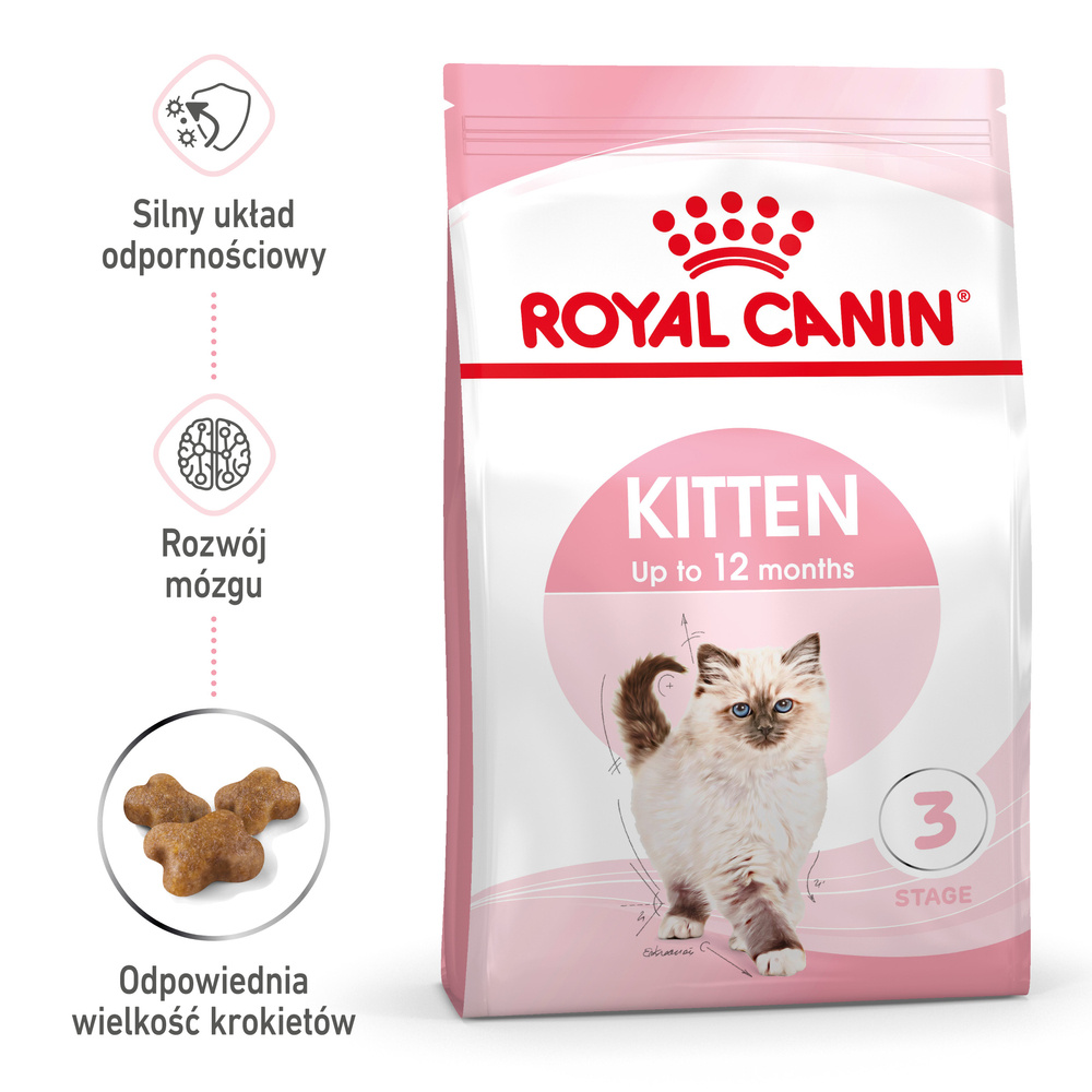 ROYAL CANIN  Kitten 2kg + niespodzianka dla kota GRATIS!