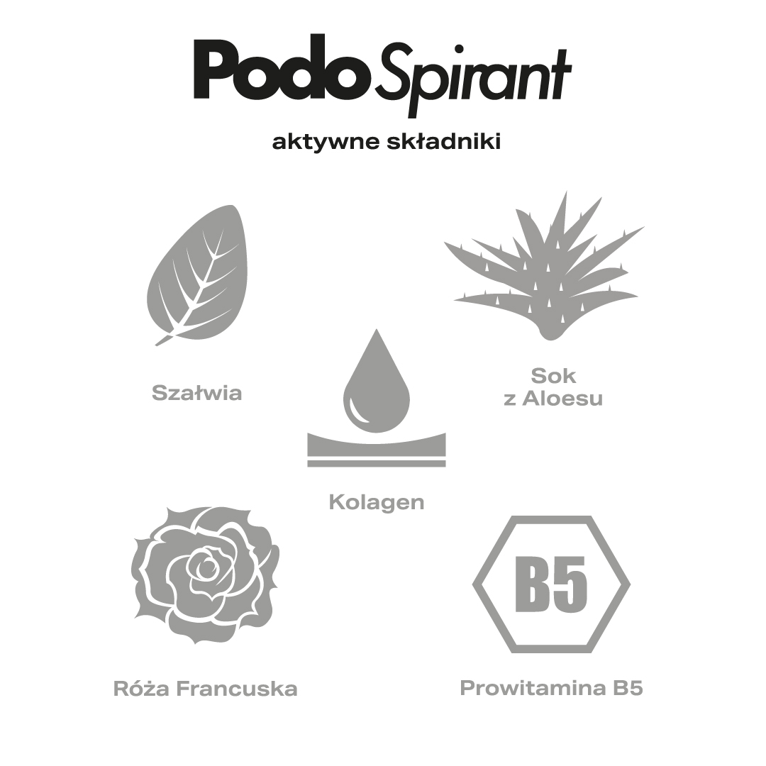 Podoland PodoSpirant 50 ml
