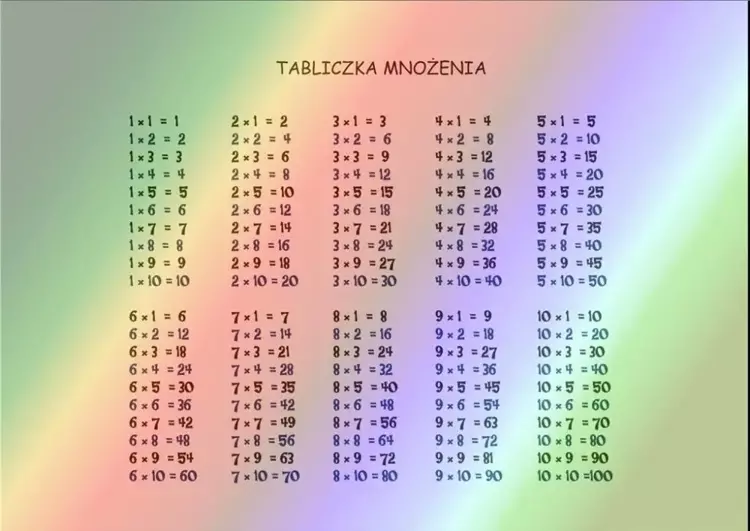 Podkładka na biurko A3 - 7R