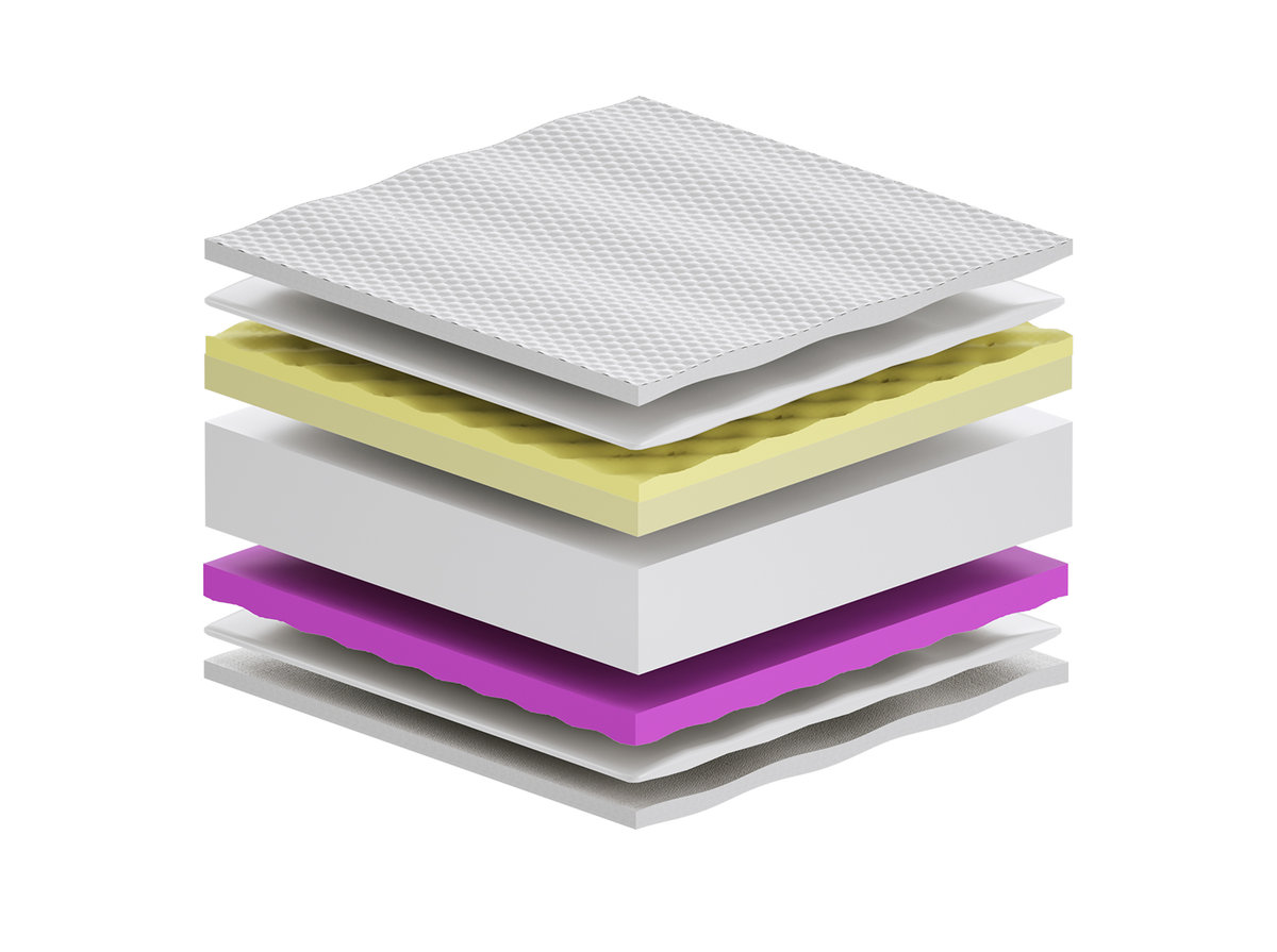 Materac Tina HR 2x Molet 85x165 Piankowy 2xVisco Memory profilowany Miękki/Średnio Twardy H1/H2 Aloe Vera Antyalergiczny