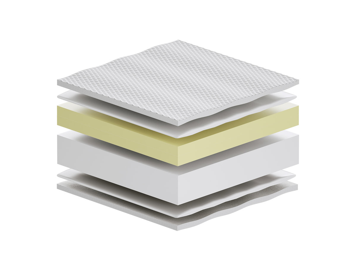 Materac Tina HR Max Plus 85x170 Piankowy HR 2xVisco Memory Miękki/Średnio Twardy H1/H2 Aloe Vera Antyalergiczny