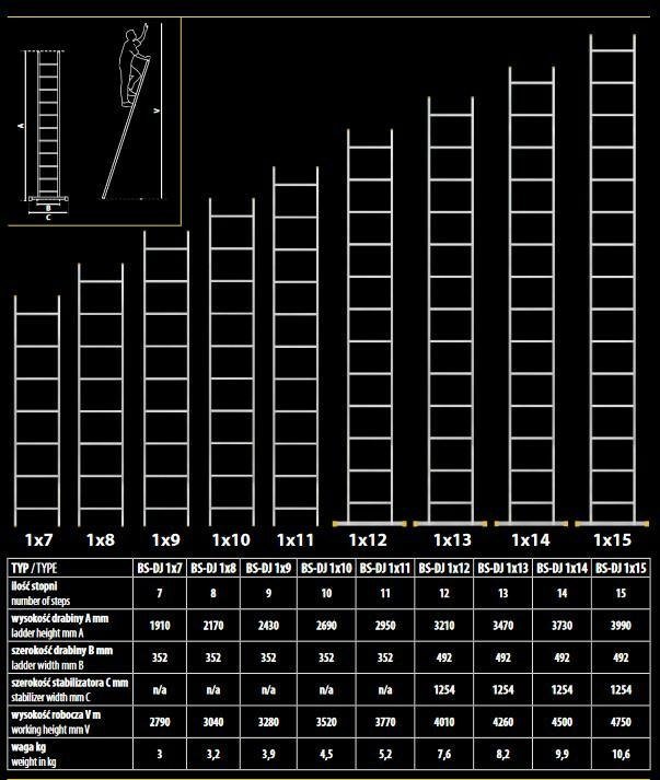 Bayersystem Drabina przystawna TG-DJ 1 x 8 szczebli
