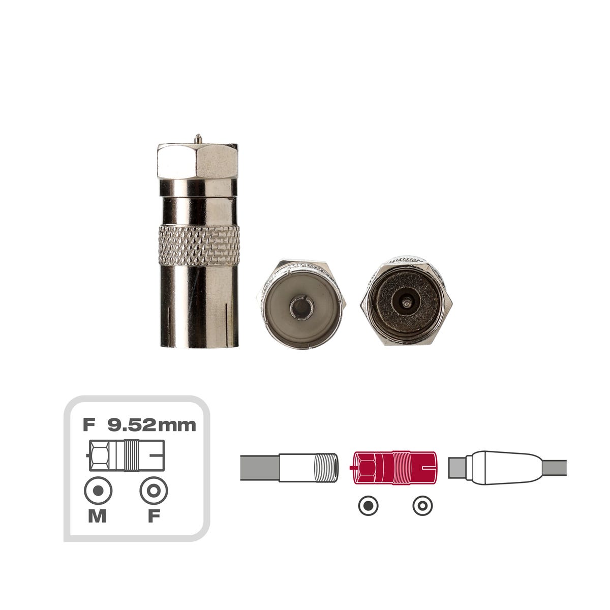 Wtyk antenowy typ F żeński skręcany LEXMAN