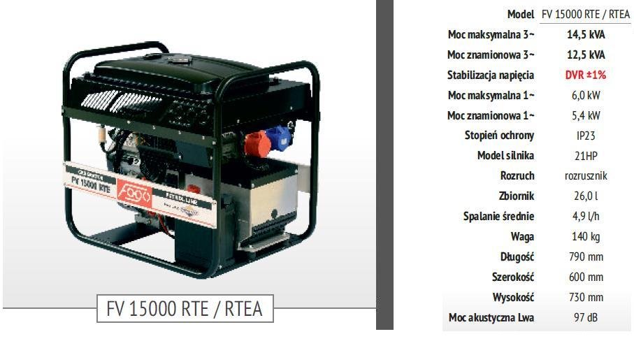 FOGO Agregat prądotwórczy FV15000RTE