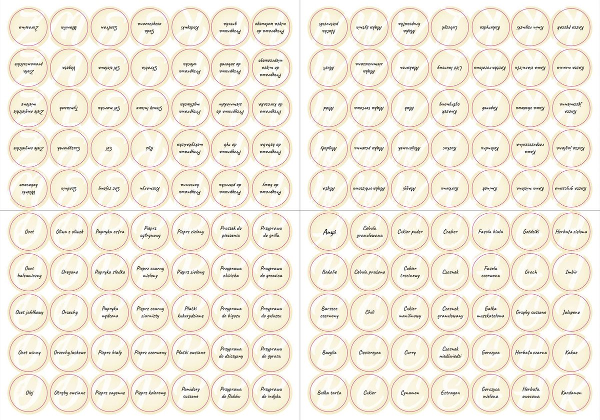 Etykiety Na Przyprawy - Retro 140 Sztuk - Wzór Ez49