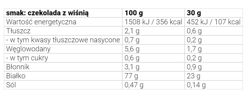 AKSYLLAB - PRAWILNE BIAŁKO VEGE SOJA IZOLAT