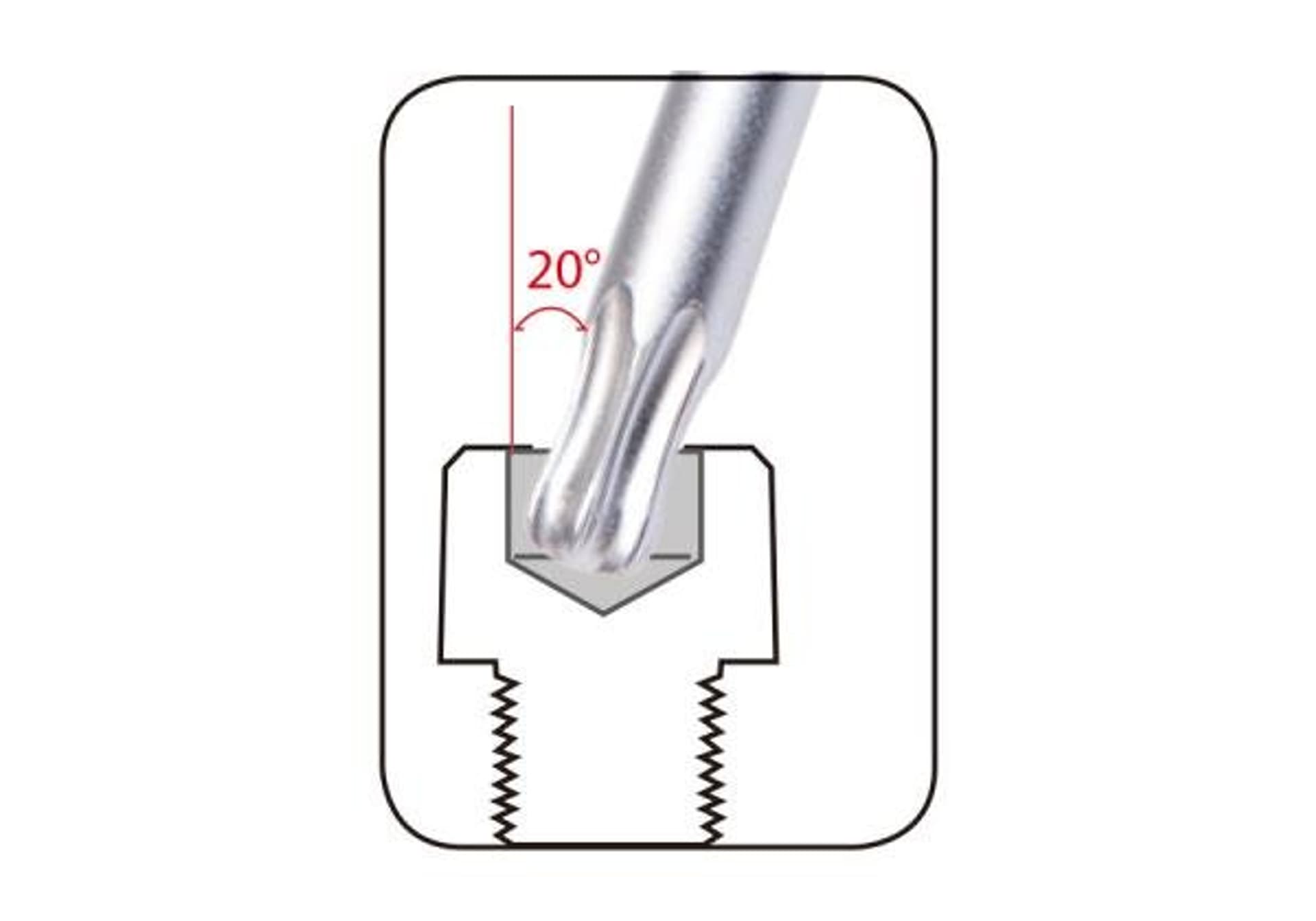 ZESTAW IMBUSÓW 9 szt. ZAOKRĄGLONY TORX EXTRA DŁUGIE T10 - T50, UCHWYT PLAST. BLISTER King Tony