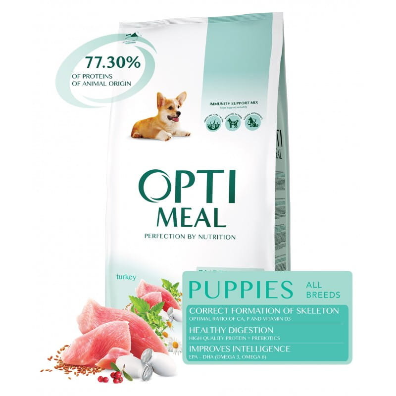 OPTI MEAL ALL SIZE PUPPY INDYK 1,5kg