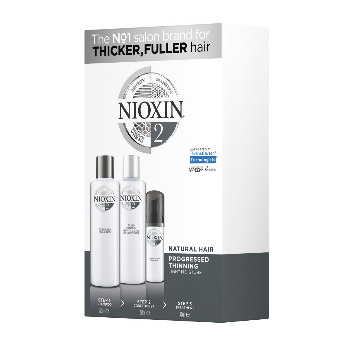 Nioxin system 2 trial kit zestaw kosmetyków