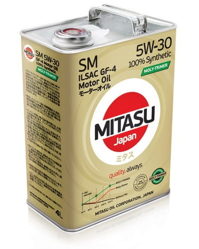 Zdjęcia - Olej silnikowy Mitasu MOLY-TRIMER SM/CF 5W-30 - MJ-M11 - 4L 
