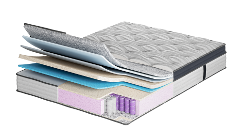 Materac Genesis Plus 140x00