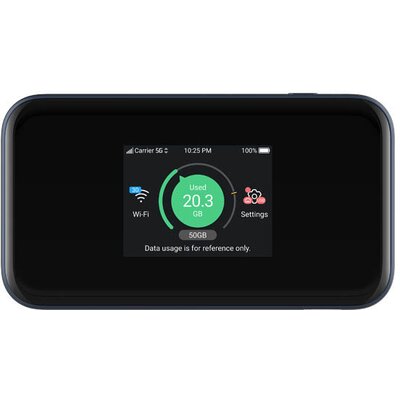 ZTE MU5002 (3800Mb/s a/b/g/n/ac/ax) 5G/4G LTE DualBand