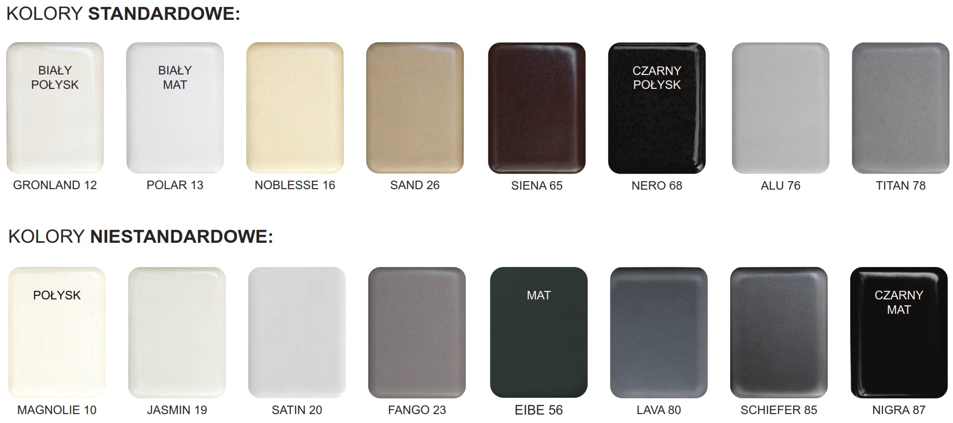 SystemCeram MERA 32-U SATIN 20 (53610120)