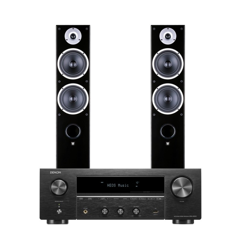 Zestaw stereo: Denon DRA-900H + Wilson RAPTOR 7