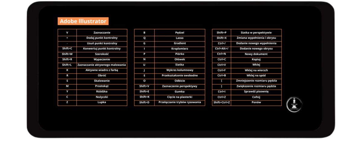 DUŻA PODKŁADKA, MATA NA BIURKO ADOBE ILLUSTRATOR / SZACH I MAT