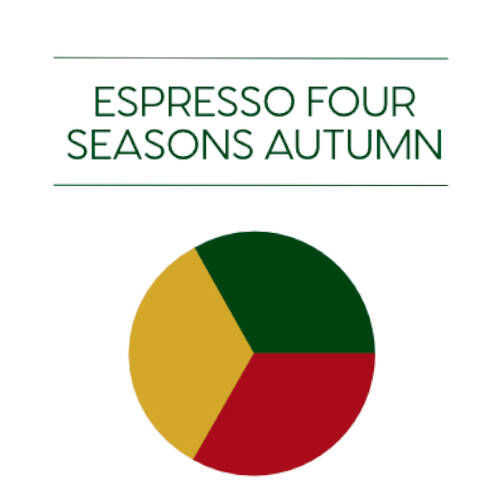 kawa ziarnista Coffee Grange FOUR SEASON 1000g | AUTUMN