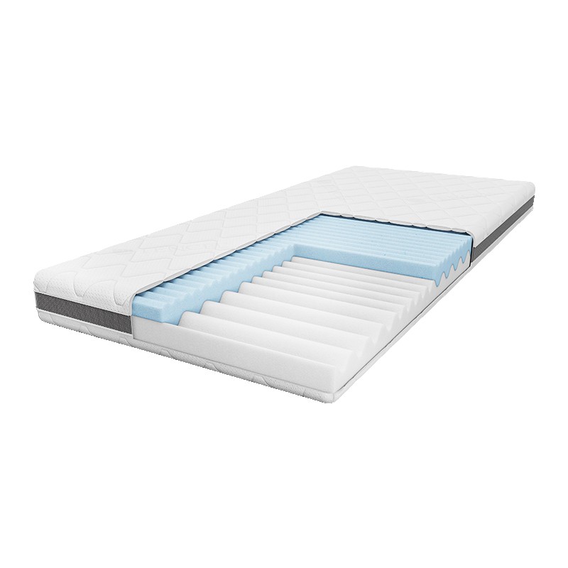 Materac YOUNG SPECIAL PAN MATERAC dziecięcy : Rozmiar - 120x200, Pokrowce Pan Materac - Tencel I Darmowa dostawa I Raty