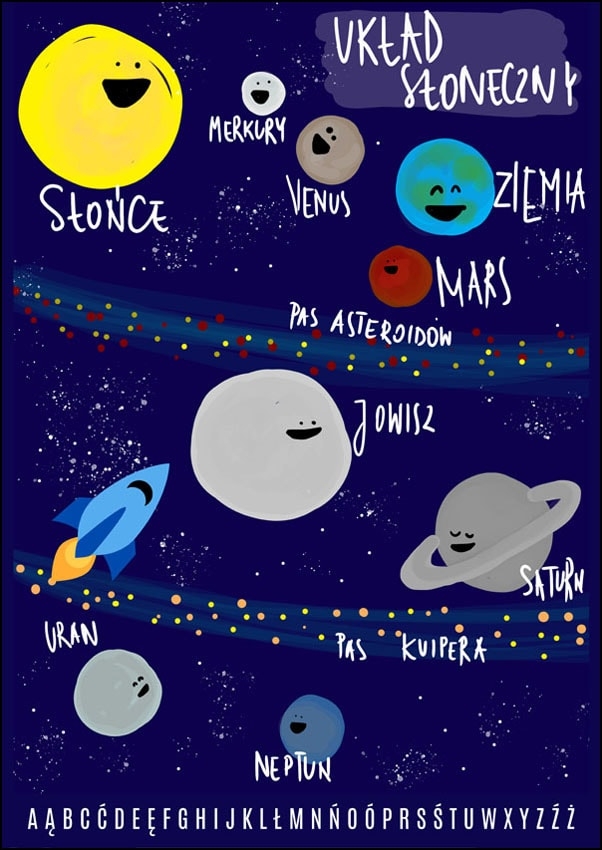 Układ słoneczny II - plakat Wymiar do wyboru: 61x91,5 cm