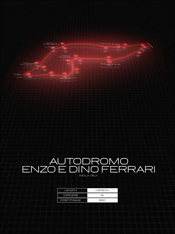 Red bull ring, Imola, black - plakat Wymiar do wyboru: 21x29,7 cm