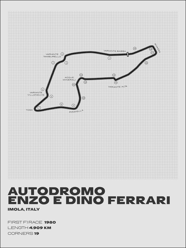 Red bull ring, Imola, gray - plakat Wymiar do wyboru: 20x30 cm