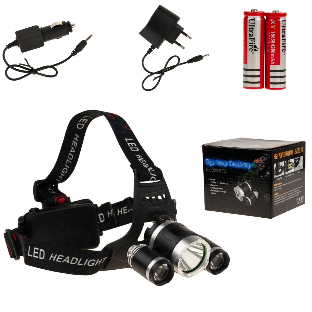 Mocna Latarka Czołowa Led Zoom Cree Xm-L Czołówka