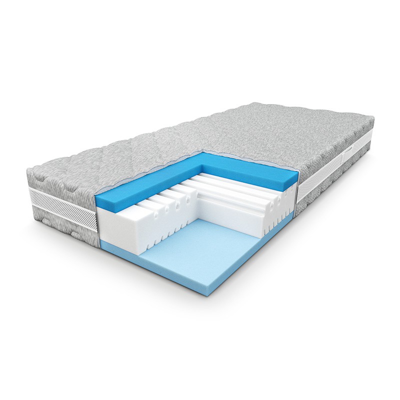 Materac TRIFOAM PAN MATERAC piankowy : Rozmiar - 80x200 I Darmowa dostawa I Raty