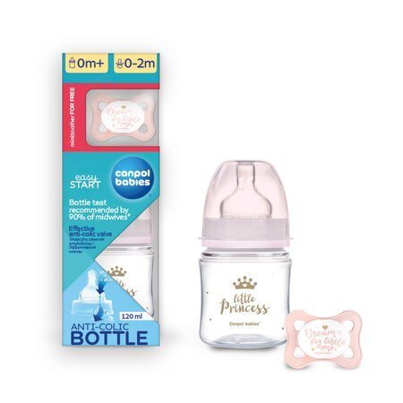 Canpol 0310 Zestaw Startowy Butelka 120Ml+Smoczek Mini Girl Mix