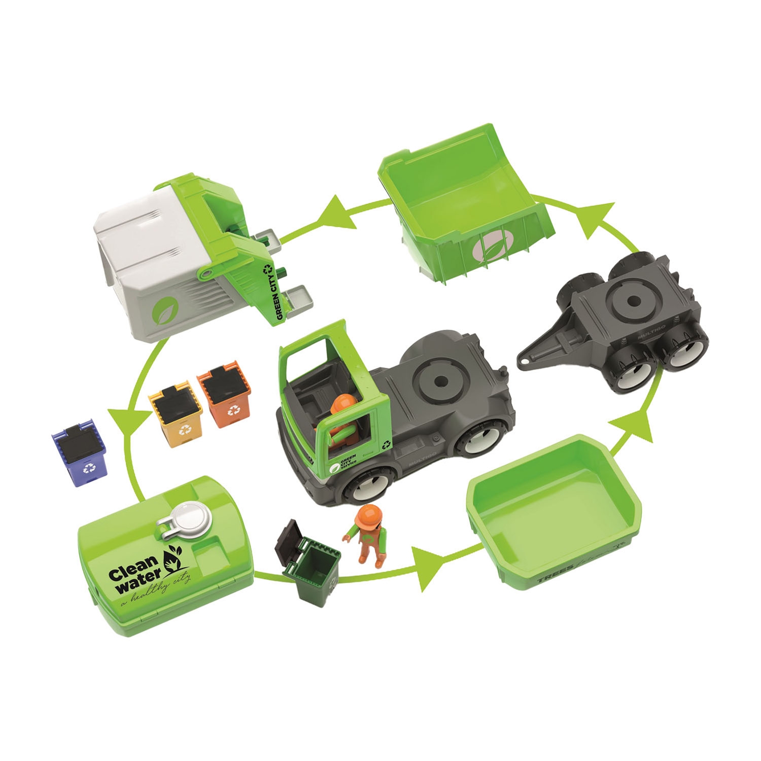 Zestaw miasto Efko Multigo, zielony