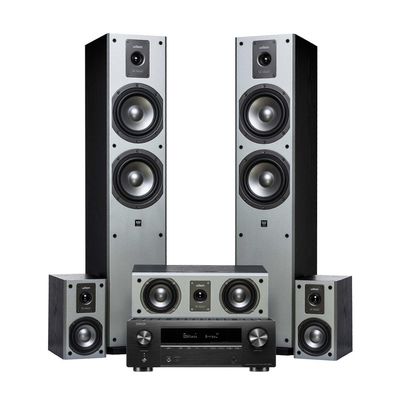 Kino domowe: Denon AVR-X1800H + Wilson VIPER