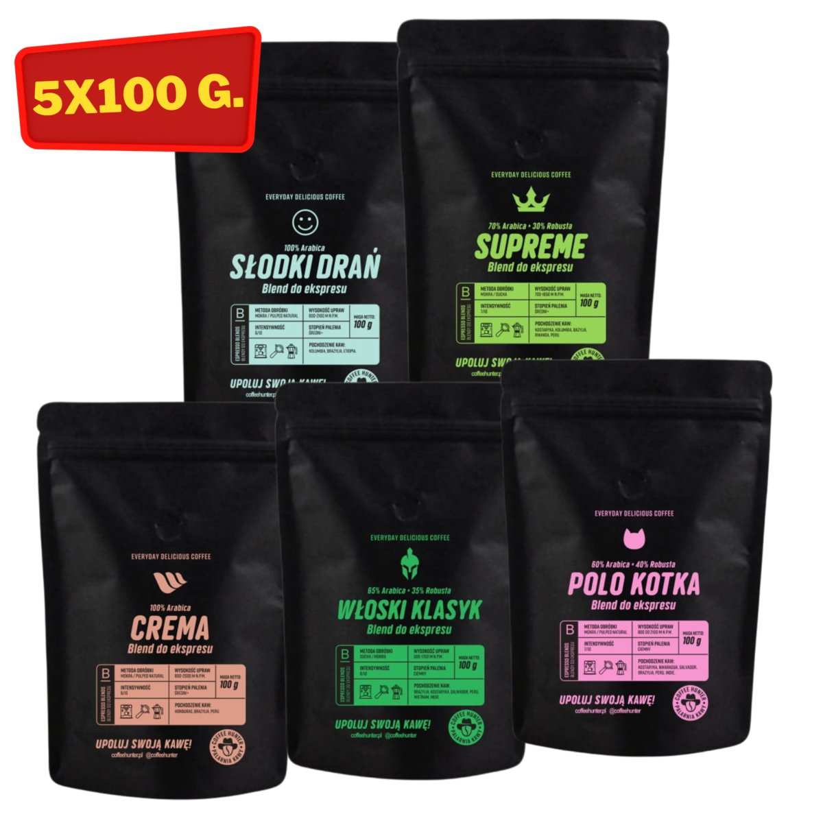 Zestaw Degustacyjny Kaw Blends 5 X 100 g KAWA ZIARNISTA